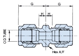 straight coupling dimensions