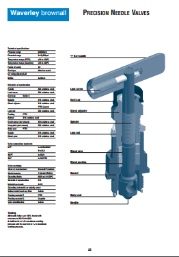 needle valve diagram